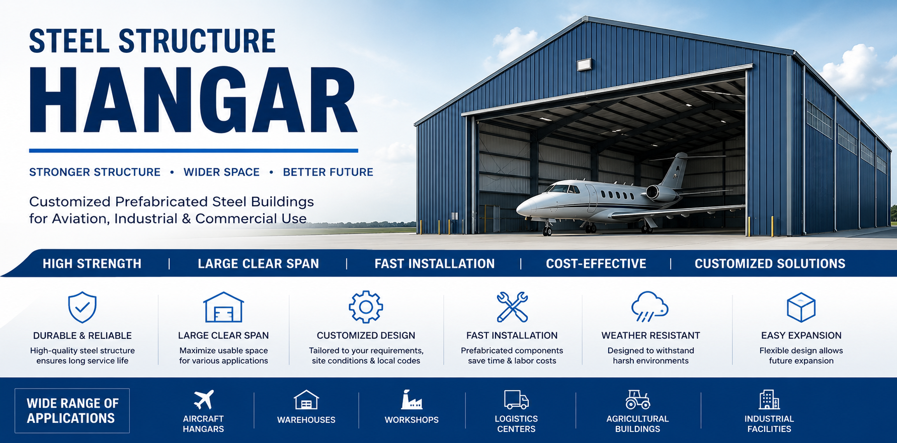 Durable Steel Aircraft Hangar with Large Clear-Span Interior, and Customized Hangar Doors