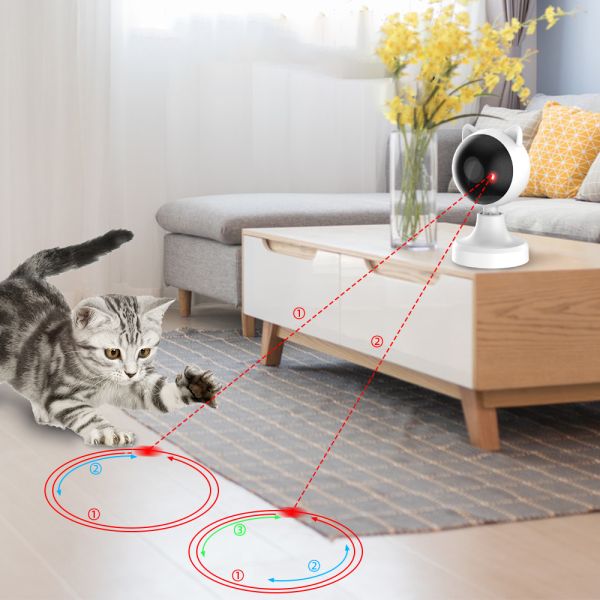 Laser Cat Toy Pet Christmas Gift ABS Kitten Charging Automatic Function