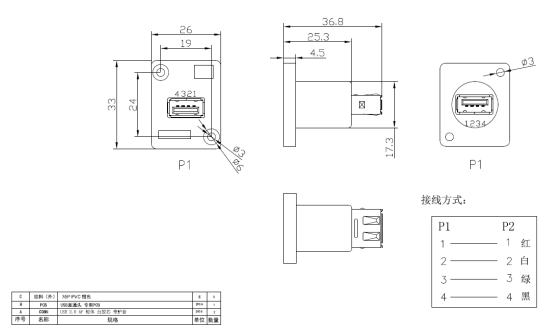 Женщина USB 2,0 соединителя держателя панели TMZJT020010 RJ45 к женщине