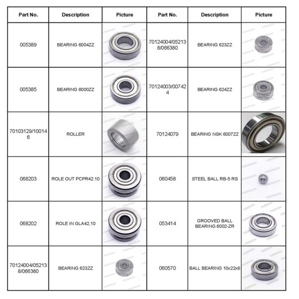 Part No. 115411 Return Pulley KPL Cloth Cutting Machine Spare Parts For Bullmer D8002