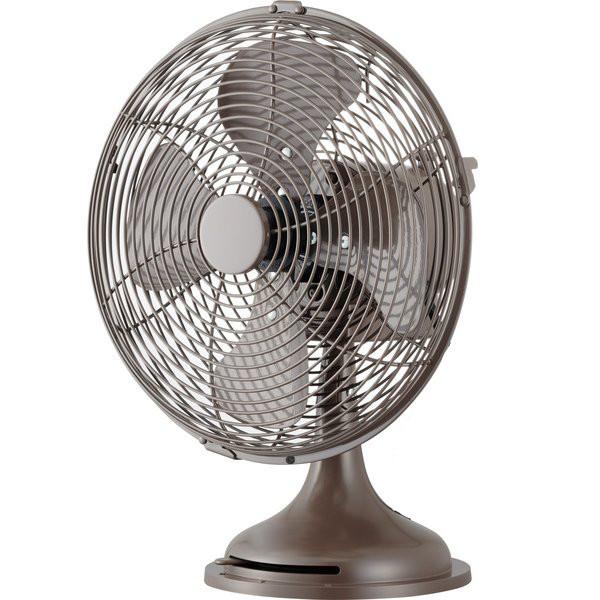 Japan PSE Vintage Style Table Top Fan 3 Speed Adjustable Tilt Air Circulation
