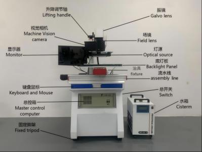 High Precision Fiber Laser Marking Machine For Metal Nonmetal Permanent Code Logo Engraving