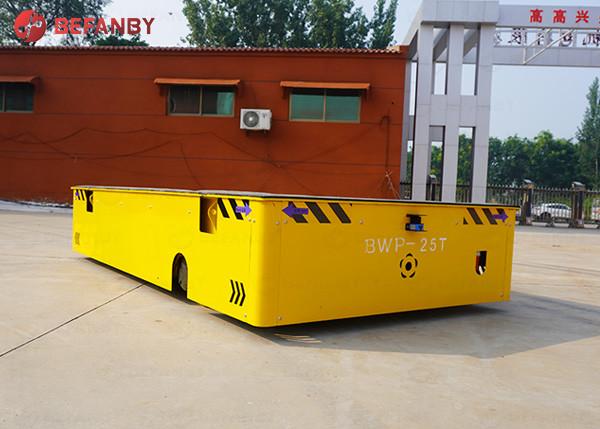 BEFANBY Exportador