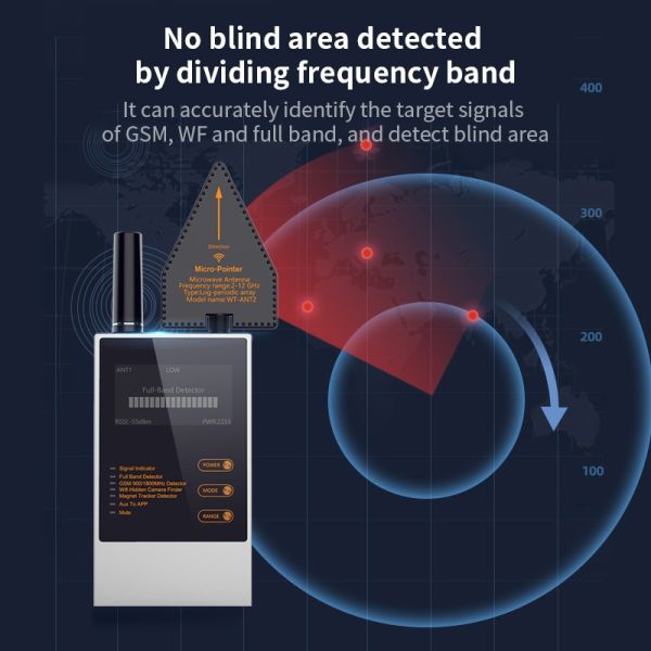 Wireless Audio Bug GPS Camera Detector Finder with Battery-Powered Anti RF Detection