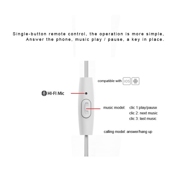 High Quality Type C Earphone With Microphone Wired Earphones For Phone