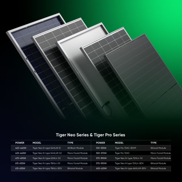 Jinko N Type a Grade 72HL4-(V) Tiger Neo 570W 575W 580W 585W 590 700W Watt Photovoltaic Module PV Solar Panels