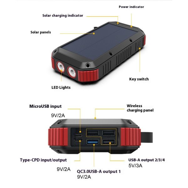 Brightness Solar Cordless Power Bank 30000mAh LED Light Wireless Charging Emergency Rescue
