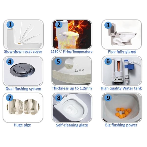 Cena estándar americana SWS81911 que remolina del retrete de Siphonic del cuarto de baño