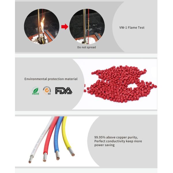 поставщики электрических проводов изолированного провода 20AWG 21/0.18 600V 125C XLPE