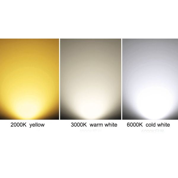 Folding Chain Spot Light Wall-Washing Light Outdoor Waterproof Garden Door Head Wall Column