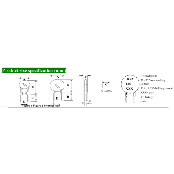60V 72V PPTC Resettable Fuses 60V-050 60V-065 60V-75 60V-090 72V-110
