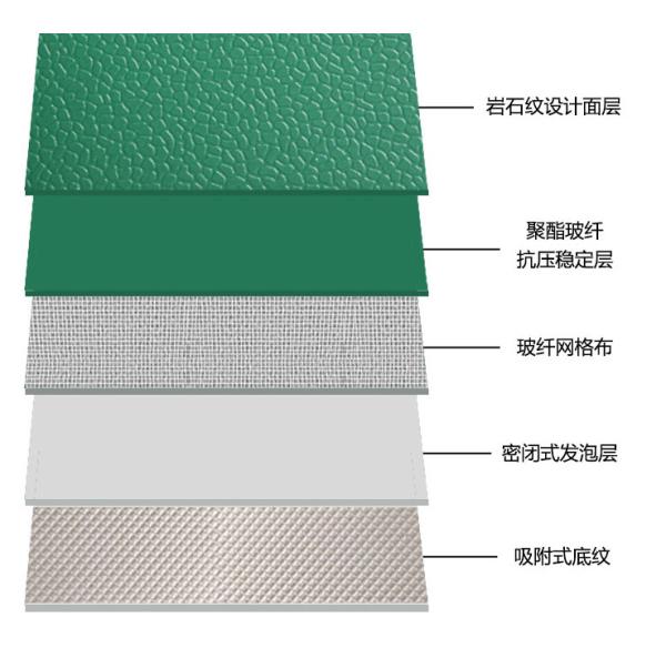 Gem Stone Style PVC Vinyl Floor Covering For Badminton Court 1.2mm - 1.5 Mm Wear Layer