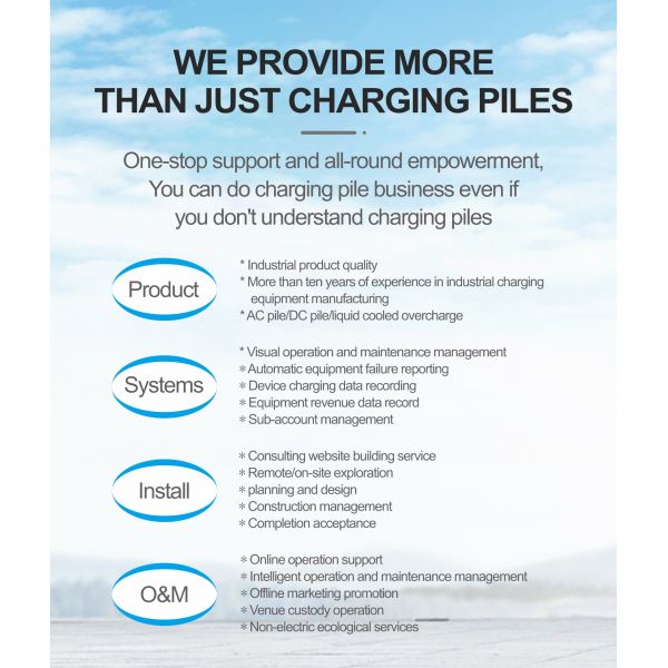 Smart Electric Vehicle EV Car Charging Station Pile Fast Charge 120kw 150v-1000v