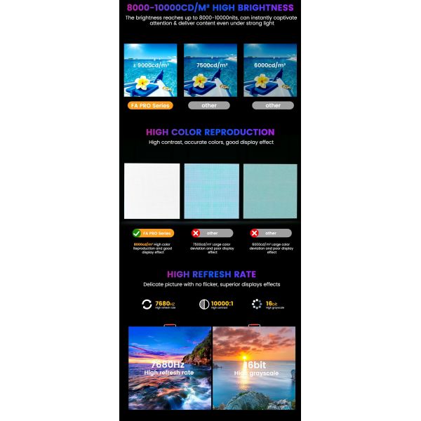 P5 P6.67 P8 P10 Affichage vidéo extérieur LED Panneau d'affichage publicitaire