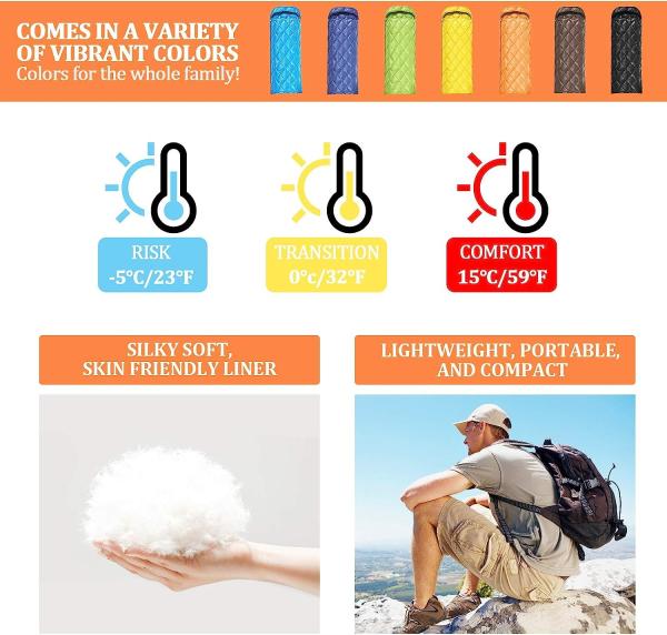 Ultralight Sleeping Bag, Backpacking Sleeping Bag for Adults Youth - Compact Lightweight Waterproof - 3 Season Cool