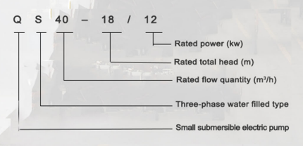 APK лучший бренд QSP высокое качество подводный насос для фонтана