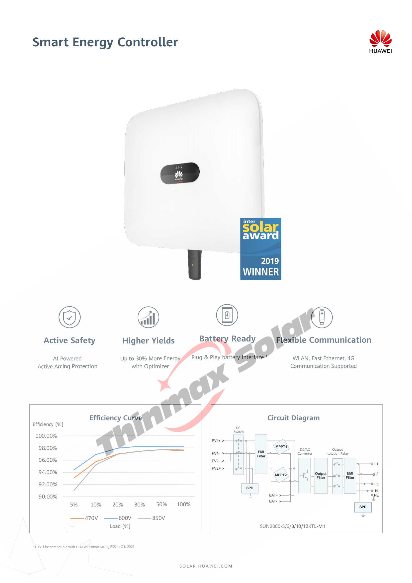 Huawei Hybrid inverter SUN2000-8KTL-M1 5KW 6KW 8KW 10KW 12KW Three phase HUAWEI inverter