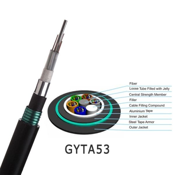 GYTA53 Large Core Fiber Optic Outdoor Cable , Double Armoured Fiber Optical Cable