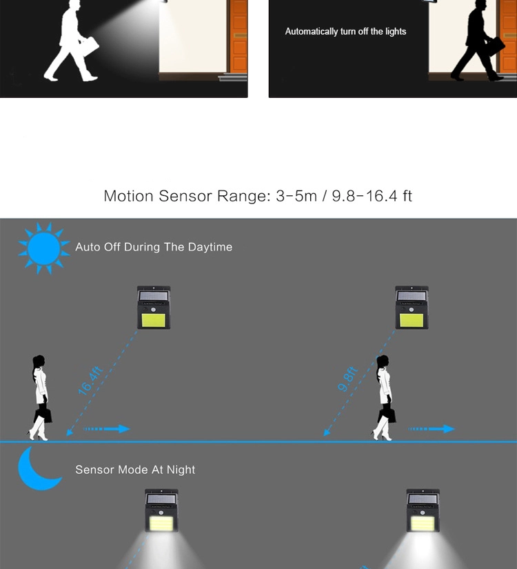 300lm PIR Солнечные светофоры 6500k Pir наружные светофоры