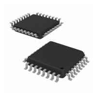 Pacote eletrônico dos ethernet CI QFP do interruptor da microplaqueta 3-Port 10/100 de KSZ8863RLL IC