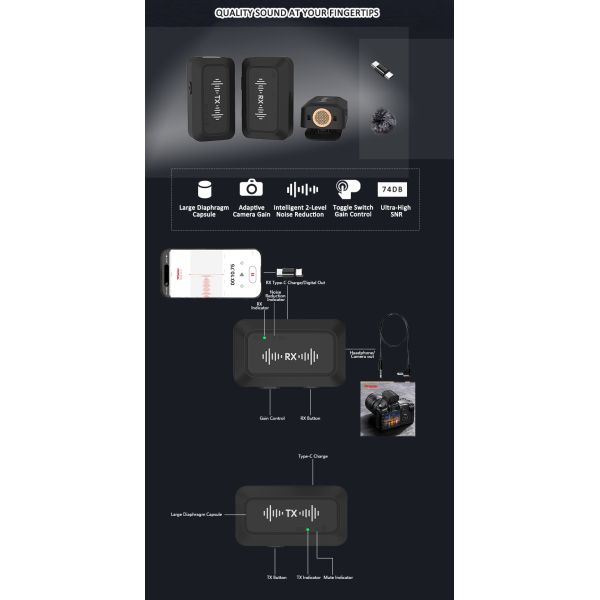 Wireless Lapel Microphone for Camera Vlogging 797AUDIO WCR02 Equivalent Noise Level 20dBA