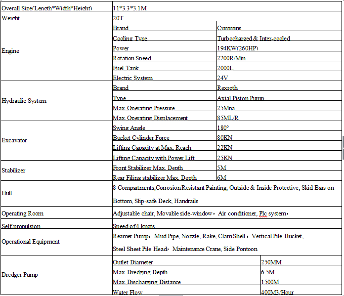 KEDA 2024 Self-Propulsion Track Type Amphibious Excavator with Cutter Suction Dredger Function