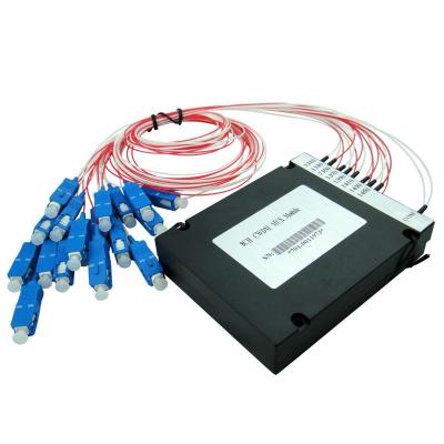 LC/SC/FC Connector Optical Fiber WDM 8ch Passive Compact CWDM Filter