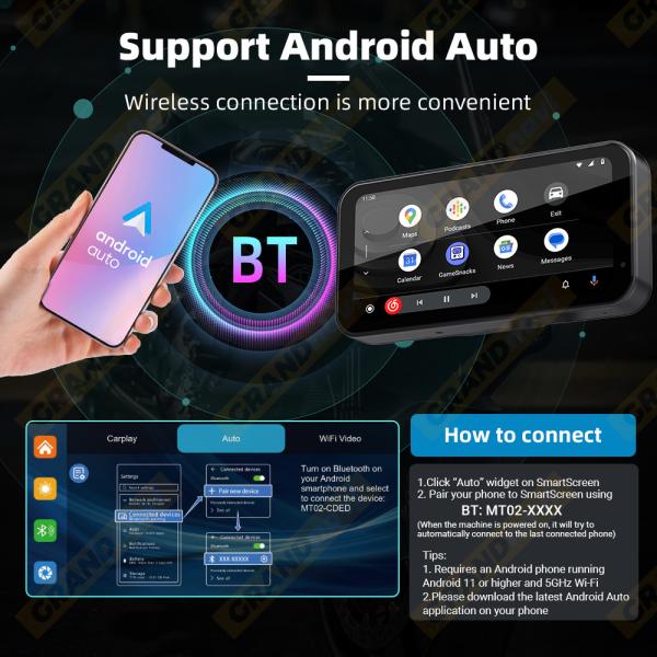 GRANDnavi 6.25Inch Motorcycle Portable Navigation Device Waterproof IPX7 Linux System BT DVR