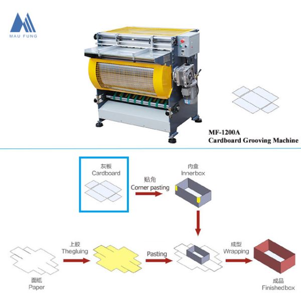 Semi Auto Grey Cardboard Grooving Machine For Cardboard Rigid Gift Box Packaging MF-1200A