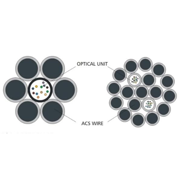 OPGW Central Steel Tube Optical Ground Wire 12C G655 Single Mode 48 Hilos G.652D Outdoor Fiber Optic Cable