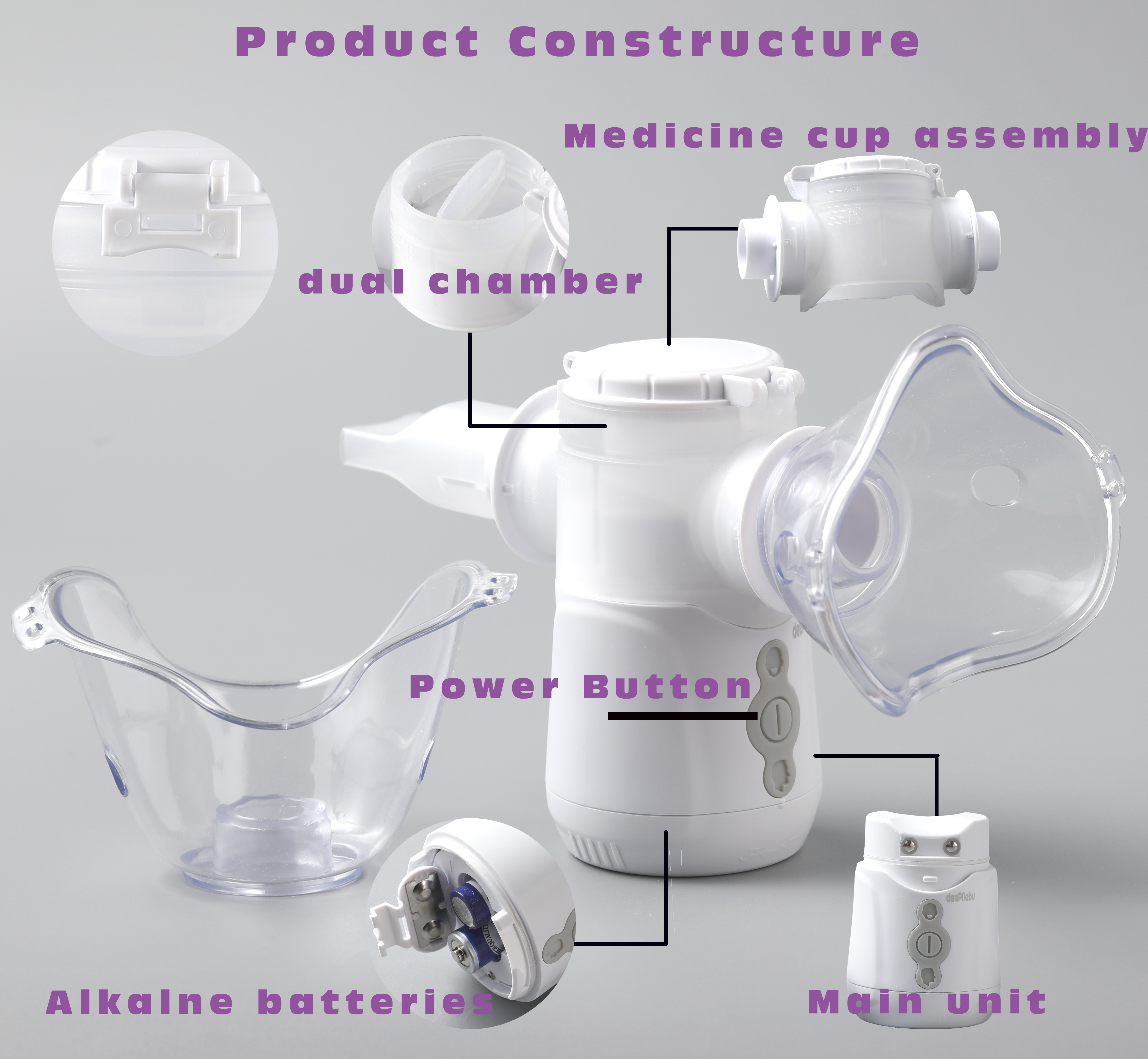 DC Power Type-c USB Mesh Inhaler Небулайзер 40dB Маска с низким уровнем шума