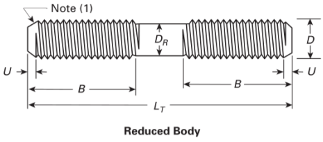 Черным сталь ранга 5 установки штанги конца окиси m8 80mm двойным продетая нитку стержнем