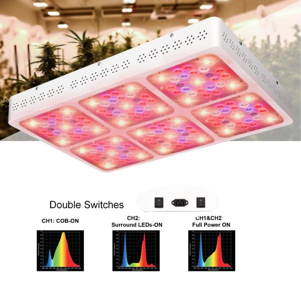 120° Beam Angle COB LED Grow Light Panel For Greenhouse Three Lighting Modes