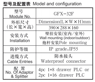 IP55 Waterproof Connector Plastic Fiber Distribution Box Wall / Pole Mounted