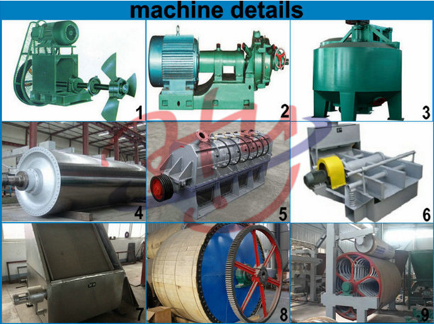 машина рифленого картона 2400mm 80T/D 120m/Min