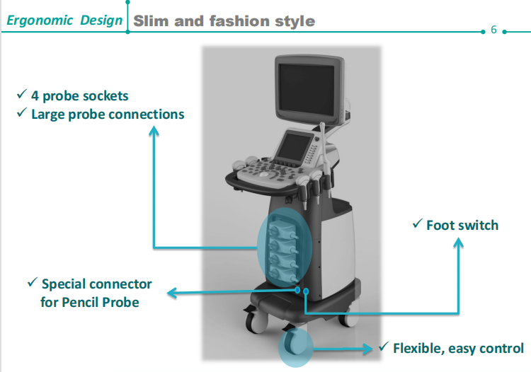 Stock SonoScape S22 ultra 5G Ultrasound Machine, Wireless Ultrasound for Veterinary Ultrasound Diagnosis