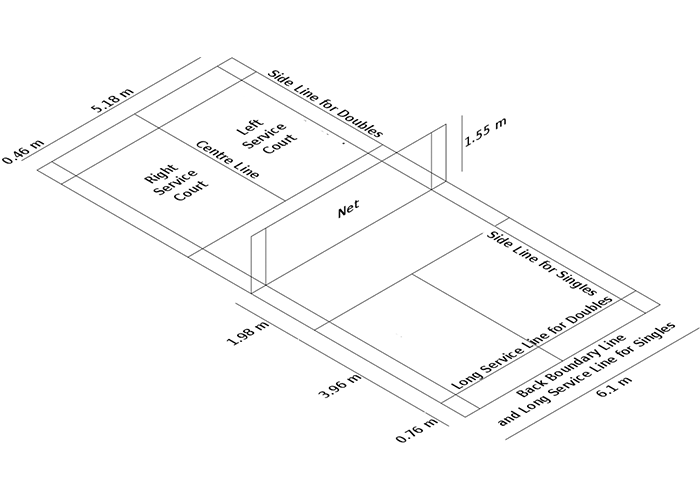 Спорт справляясь, анти- УЛЬТРАФИОЛЕТОВЫЙ настил бадминтона двойного слоя залы бадминтона