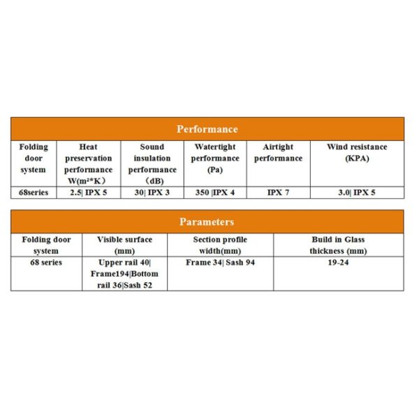 Portas de empilhamento de dobramento de alumínio do projeto moderno para a porta bifold vitrificada da porta da casa dobro bifold vertical residencial