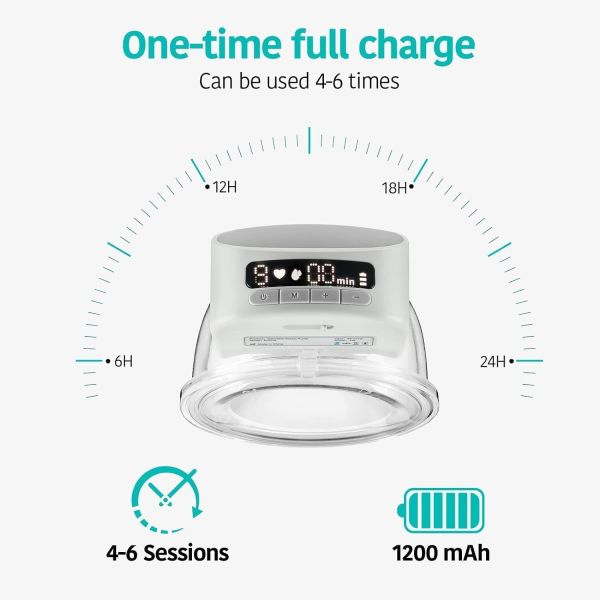 PP Customize Double Wearable Breast Pump 9 Levels Electric Feeding Pump