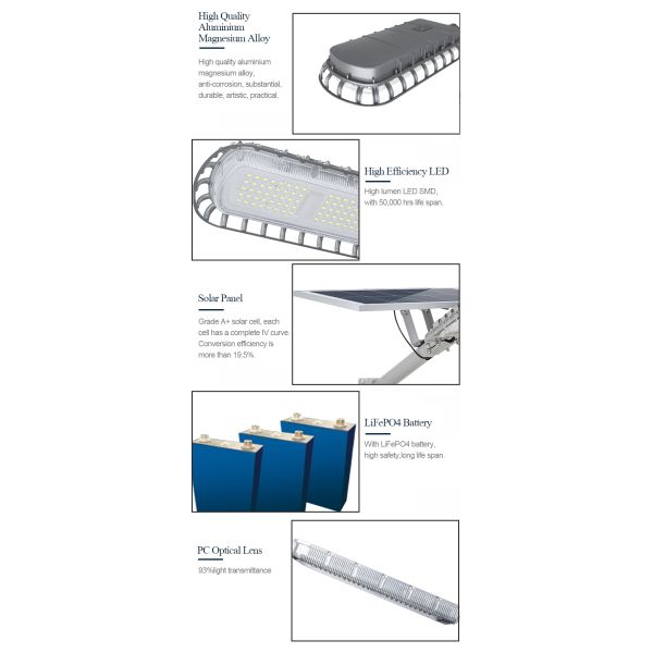 120w Aluminum Solar Powered Waterproof Outdoor Solar Street Lamp Led Street Light