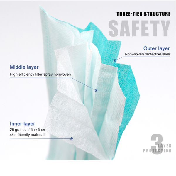Disposable Non Woven 3 Ply BFE98 Medical Nose Mask