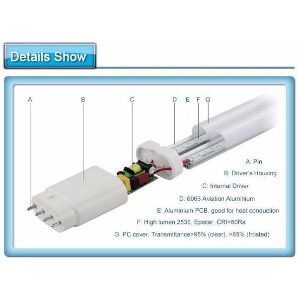 9W 15W 18W 24W double tube 2G11 4pin tube lamp led PL light SMD2835 CRI>80 home lighting parking lot lighting AC85-265V