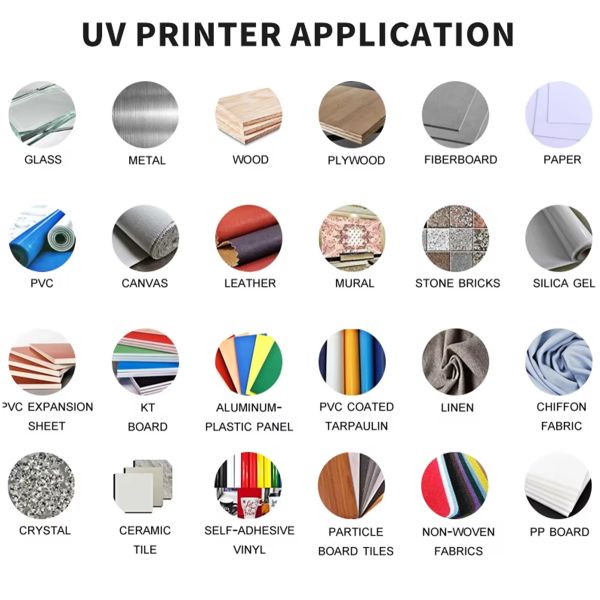 KECAI UV Flat Printer A2 Size Uv Flatbed Machine 5060 Flatbed Uv Digital Printer