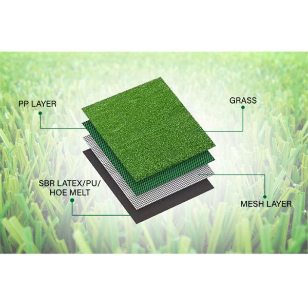 Residential Landscaping Waterproof Fake Artificial Grass For Stairs 2m*25m 4*25m
