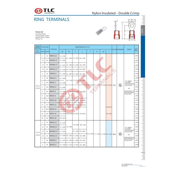 TLC Nylon Insulated Double Crimp Connectors 0.5-6mm2 Copper
