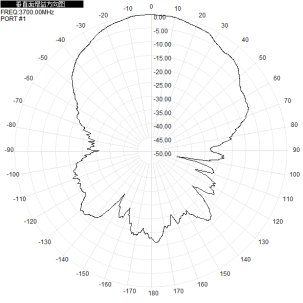 UWB CH2 3.7-4.2G 37700-4200M 10dbi Single Polarization Directional Antenna
