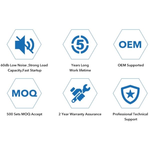 Вентиляторный двигатель нагружая емкости блока AC вентиляторного двигателя одиночной фазы сильный на открытом воздухе