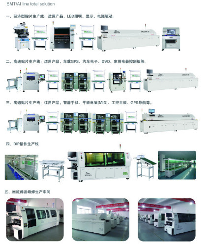 Professional peripheral equipment pallet conveyors manufacturer