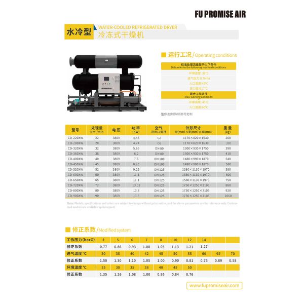 Air Cooled & Water Cooled Refrigerated Air Dryer High Efficiency Stable
