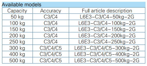 Ячейка загрузки алюминиевого сплава одноточечная